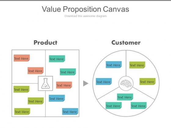 Detail Value Proposition Canvas Template Ppt Nomer 9