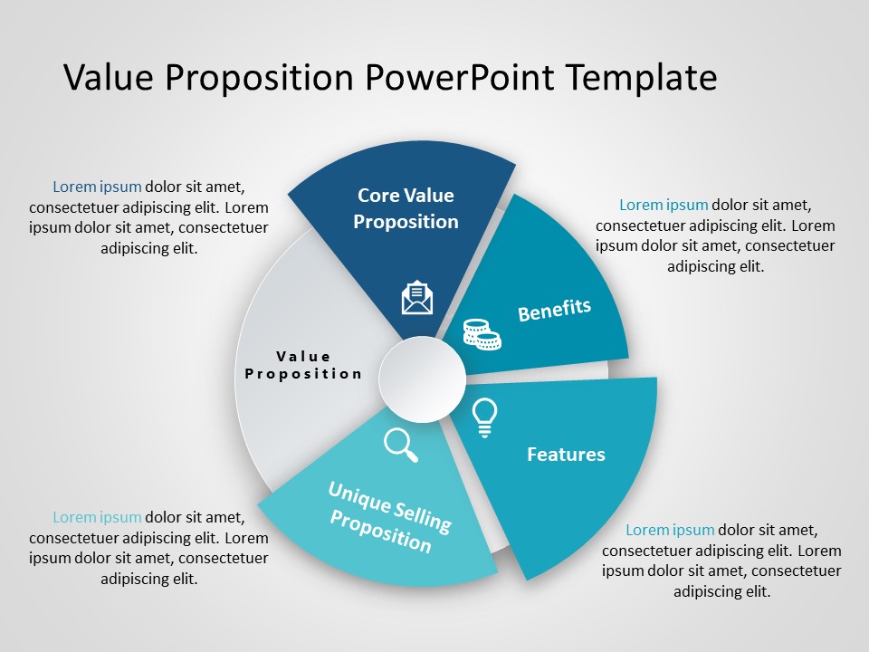 Detail Value Proposition Template Nomer 14