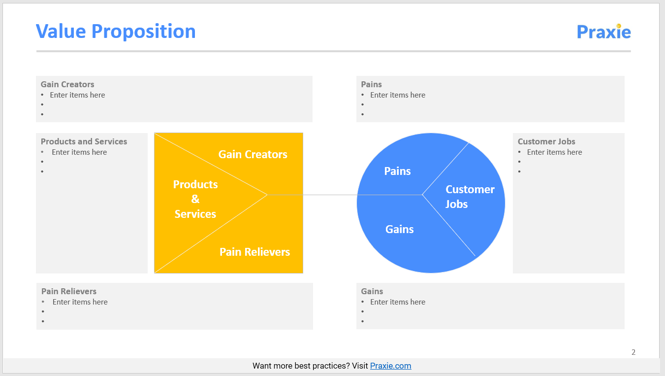 Detail Value Proposition Template Nomer 17
