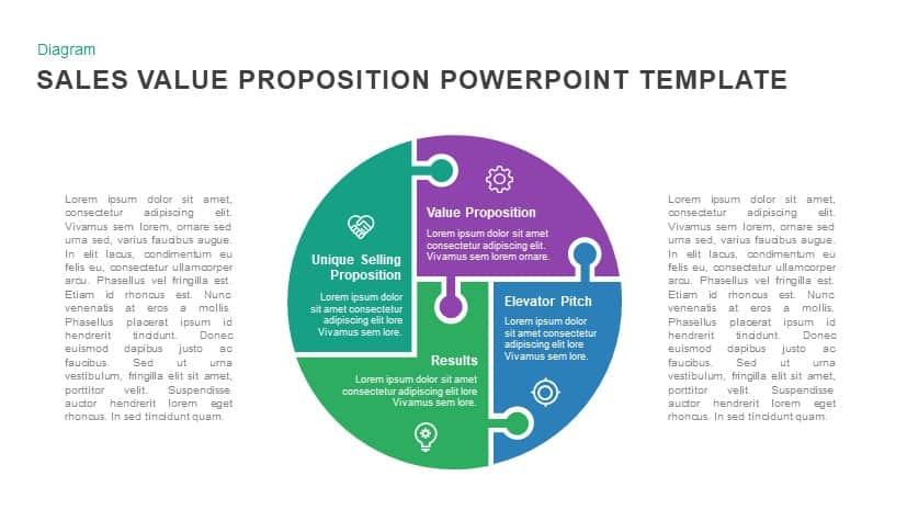 Detail Value Proposition Template Nomer 24