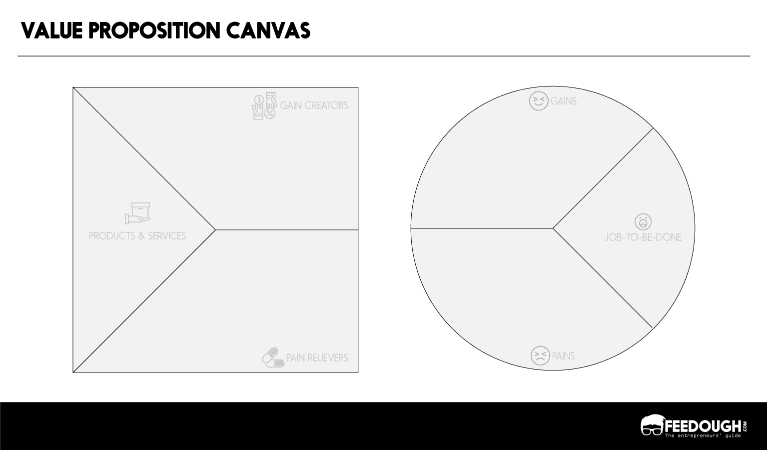 Detail Value Proposition Template Nomer 34