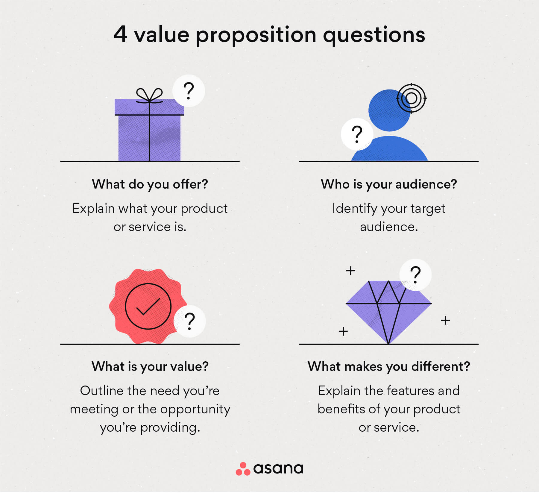 Detail Value Proposition Template Nomer 35