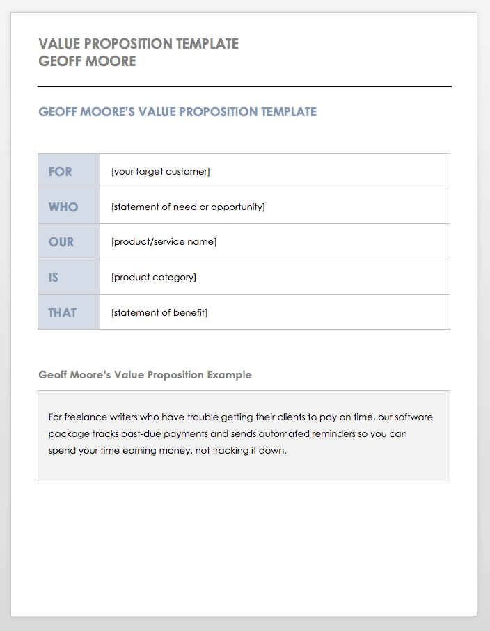 Detail Value Proposition Template Nomer 6