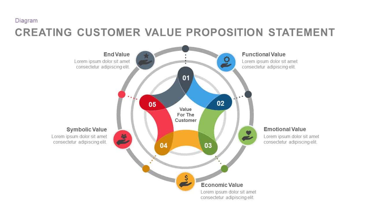 Detail Value Proposition Template Nomer 50
