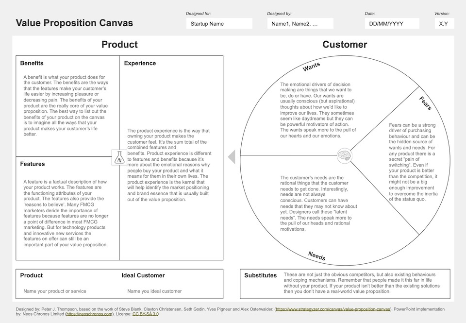 Detail Value Proposition Template Nomer 51