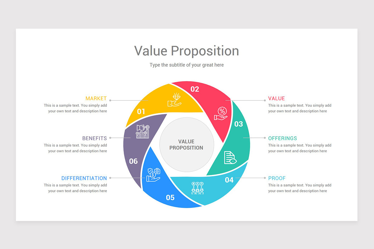 Detail Value Proposition Template Nomer 55