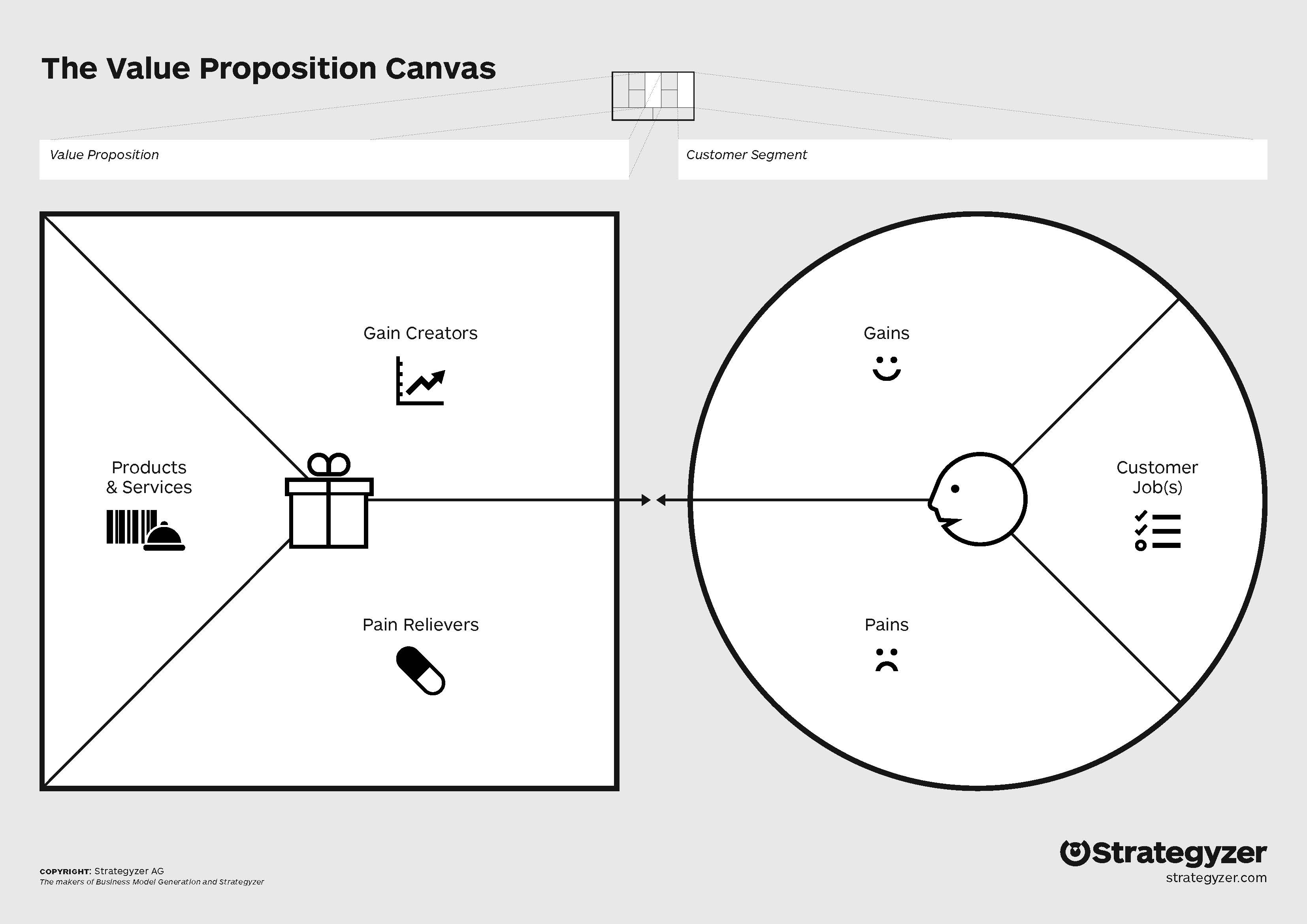 Detail Value Proposition Template Doc Nomer 26