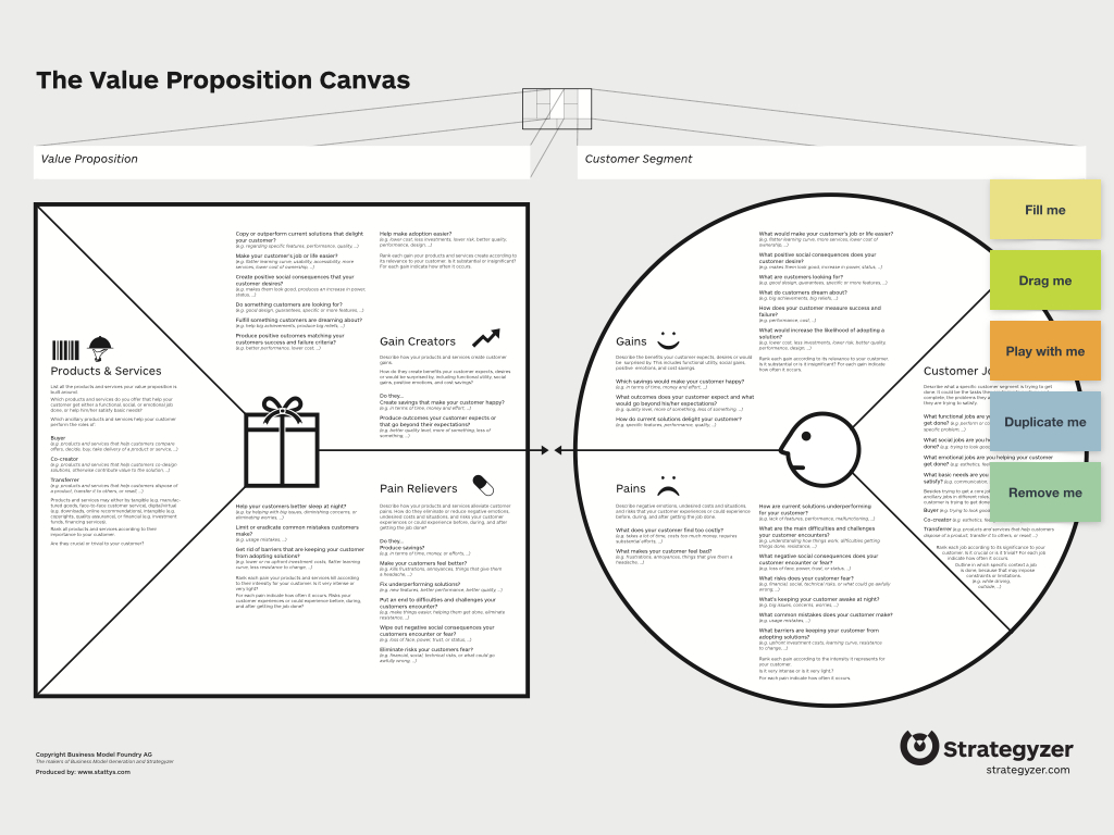 Detail Value Proposition Template Doc Nomer 37