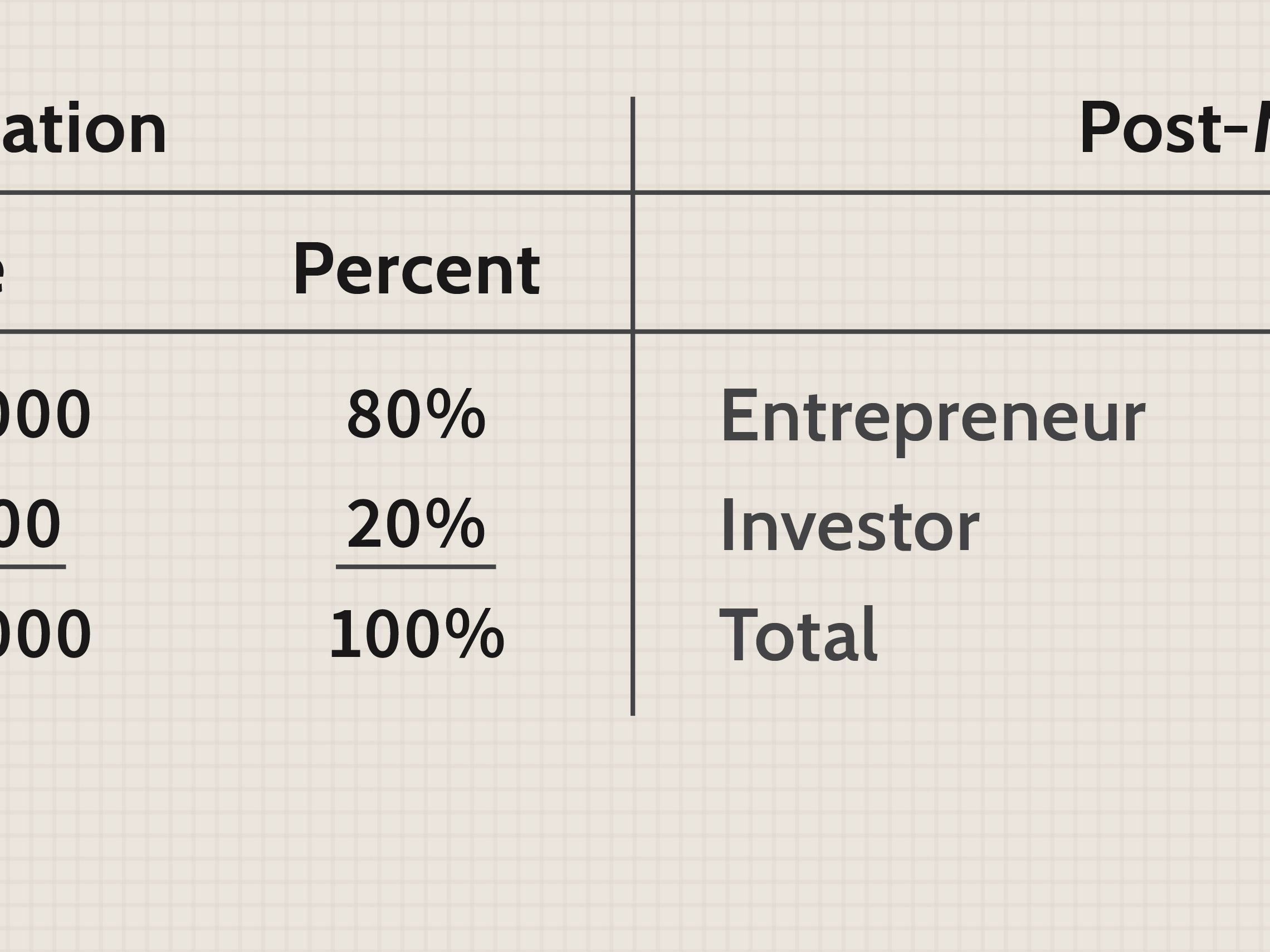 Detail Vc Method Valuation Template Nomer 17