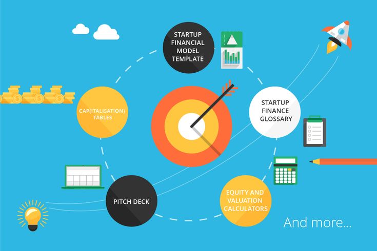 Detail Vc Method Valuation Template Nomer 21