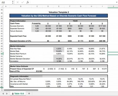 Detail Vc Method Valuation Template Nomer 7