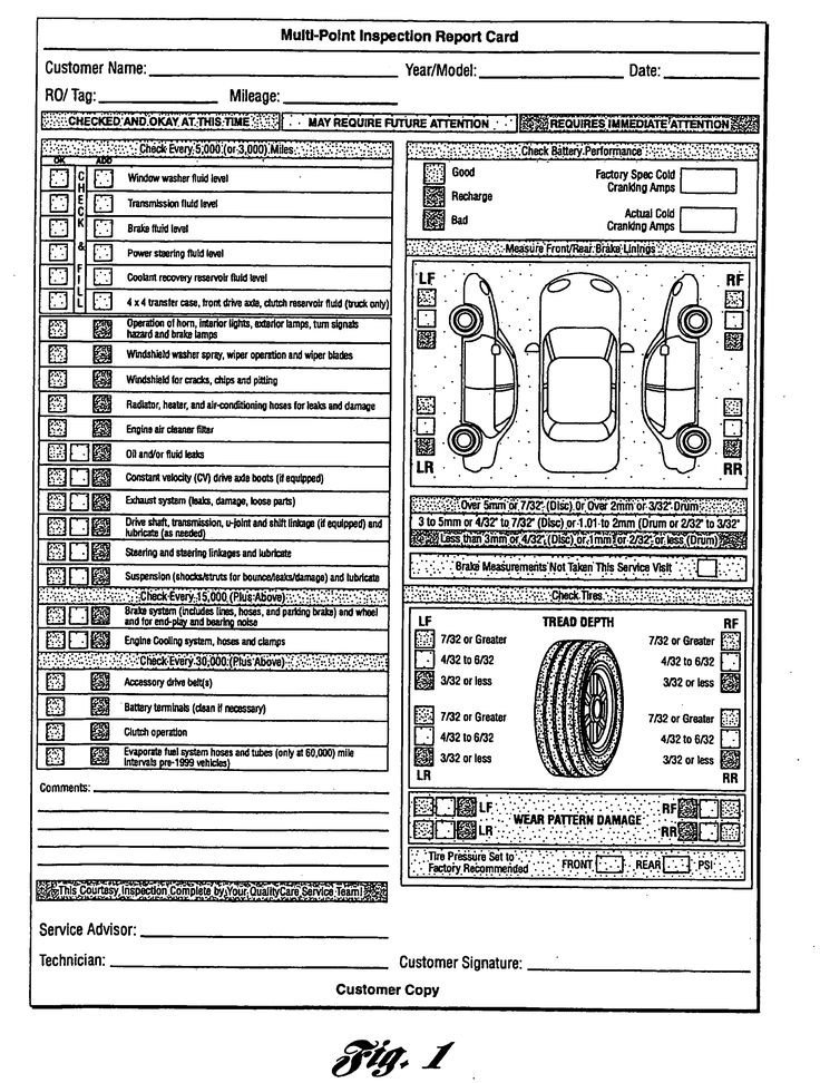 Detail Vehicle Condition Report Template Nomer 46