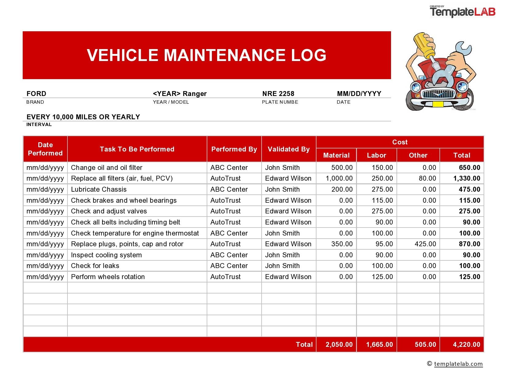 Detail Vehicle Template Download Nomer 37