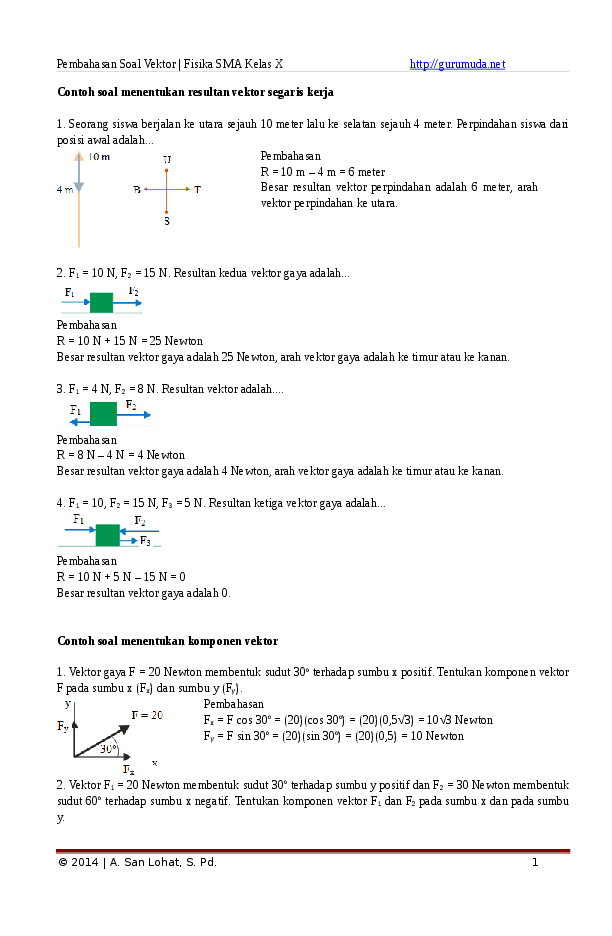 Detail Vektor Fisika Ppt Nomer 22