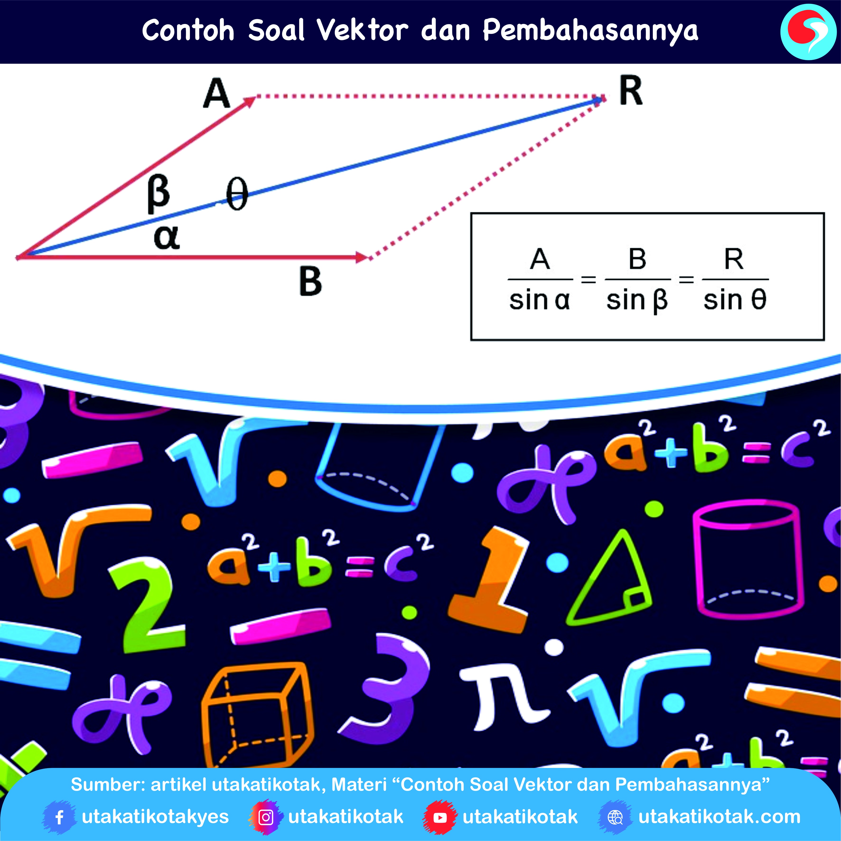 Detail Vektor Fisika Ppt Nomer 32