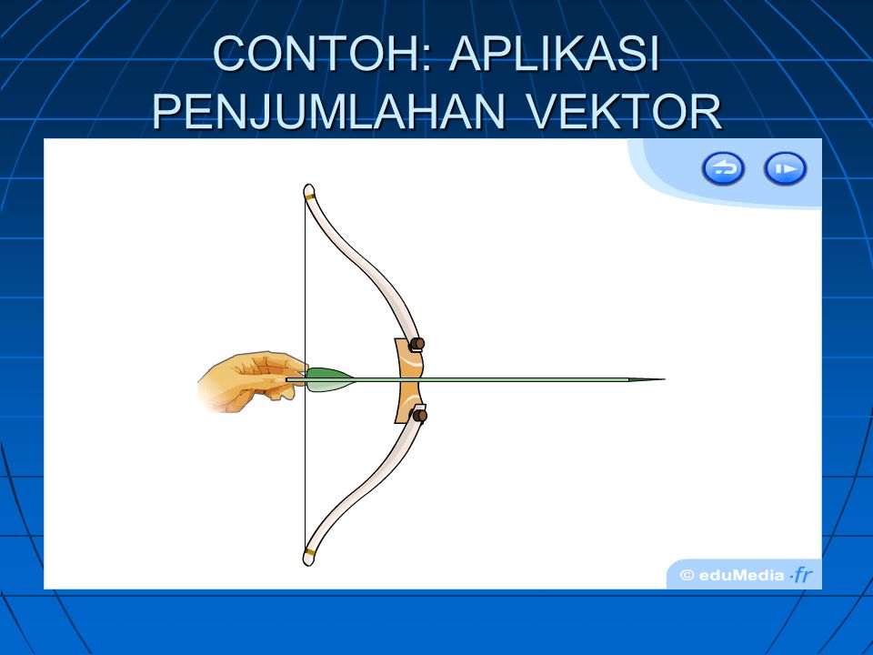 Detail Vektor Fisika Ppt Nomer 5