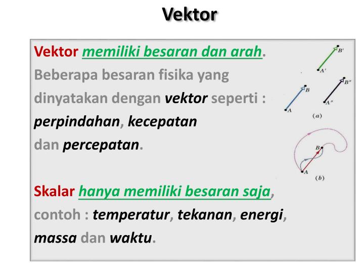 Detail Vektor Fisika Ppt Nomer 7