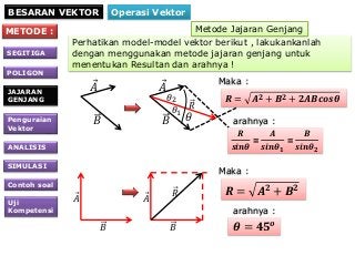 Detail Vektor Fisika Ppt Nomer 8