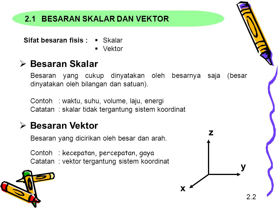 Detail Vektor Matematika Ppt Nomer 11