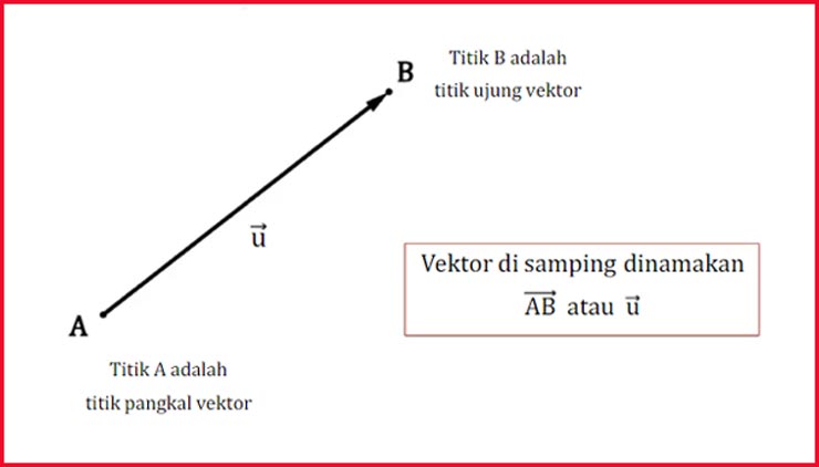 Detail Vektor Matematika Ppt Nomer 30