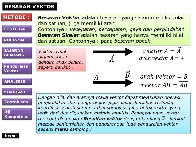 Detail Vektor Matematika Ppt Nomer 35