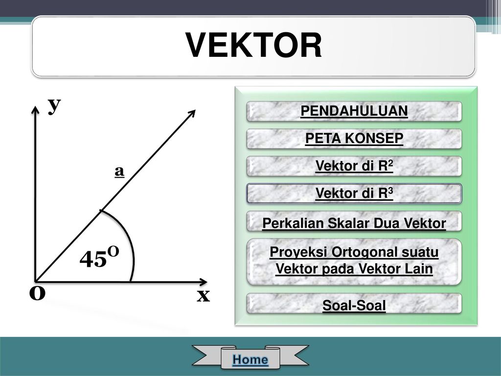 Detail Vektor Matematika Ppt Nomer 45