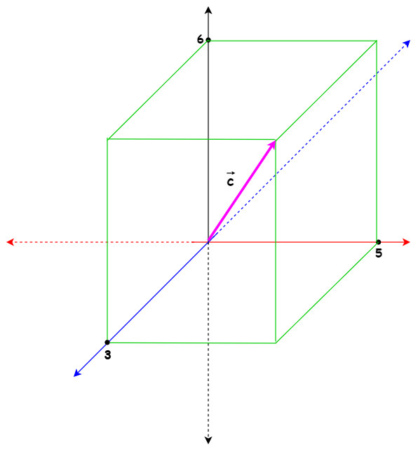 Detail Vektor Matematika Ppt Nomer 54