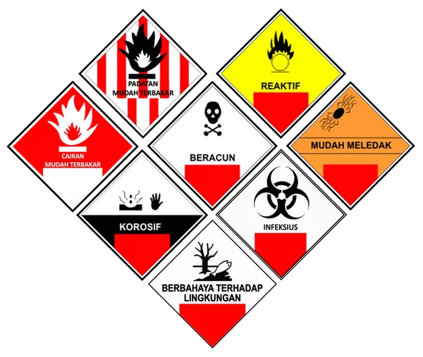 Detail Vektor Tanda Seru Nomer 34