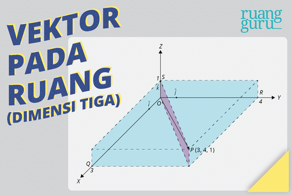 Detail Vektor Tiga Dimensi Nomer 51