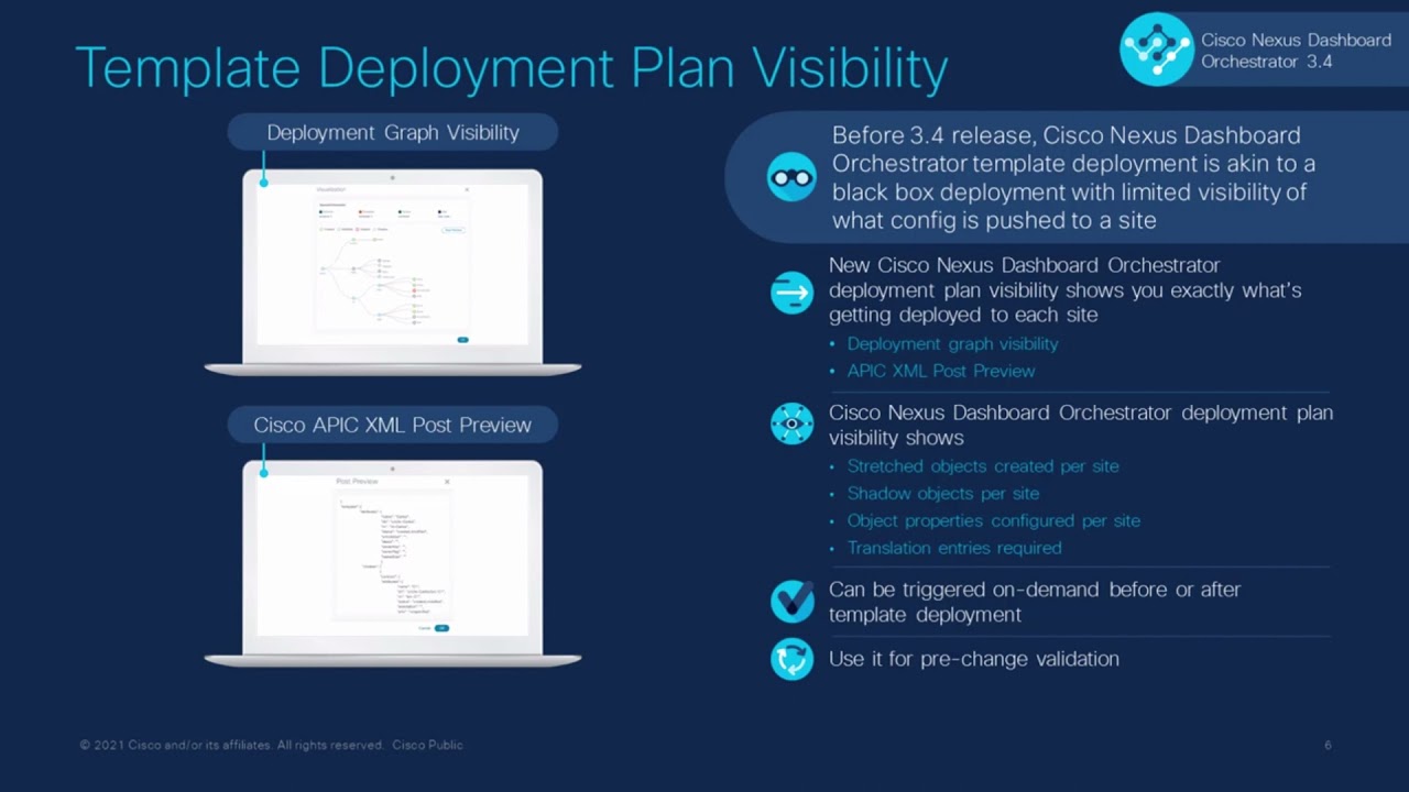 Detail Visibility Plan Template Nomer 14