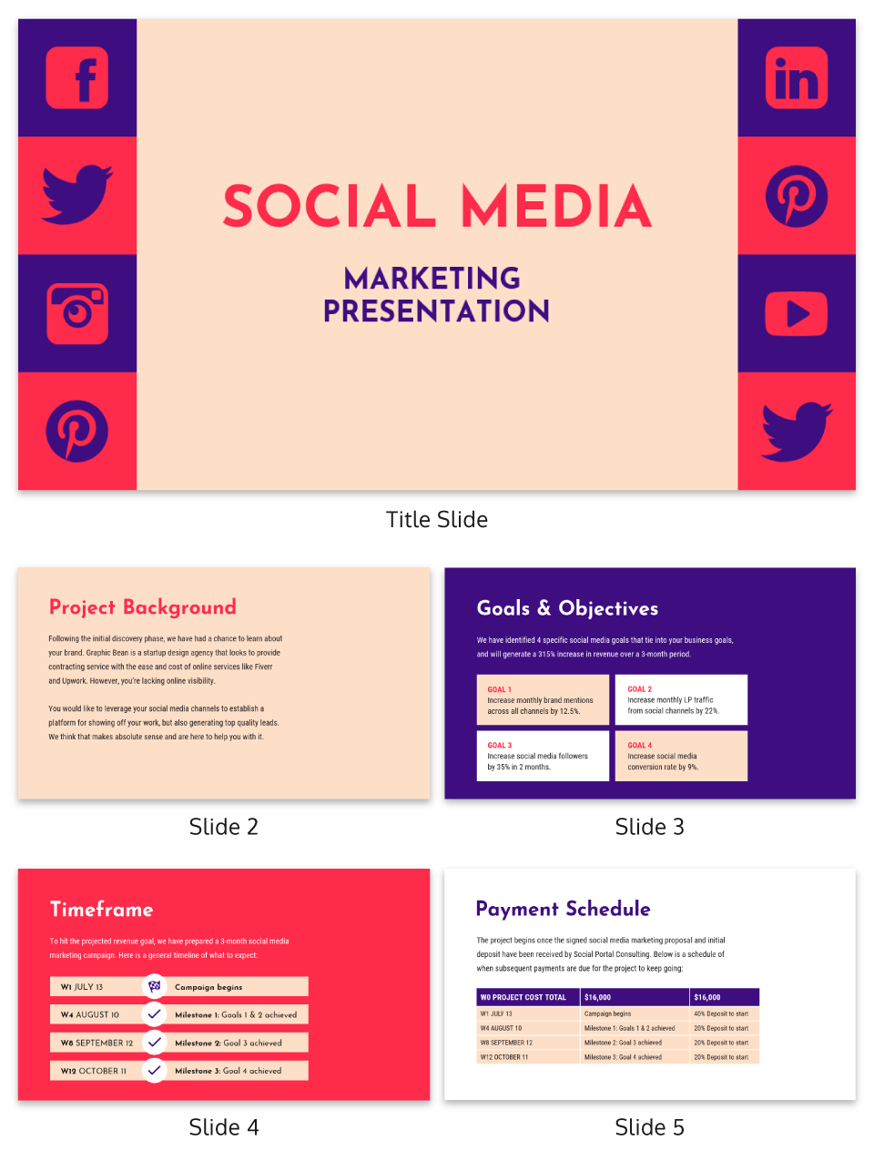 Detail Visibility Plan Template Nomer 20