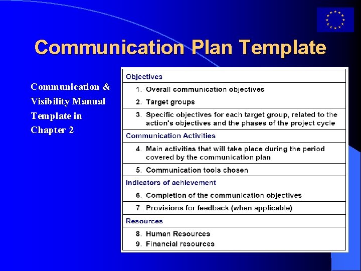 Detail Visibility Plan Template Nomer 2