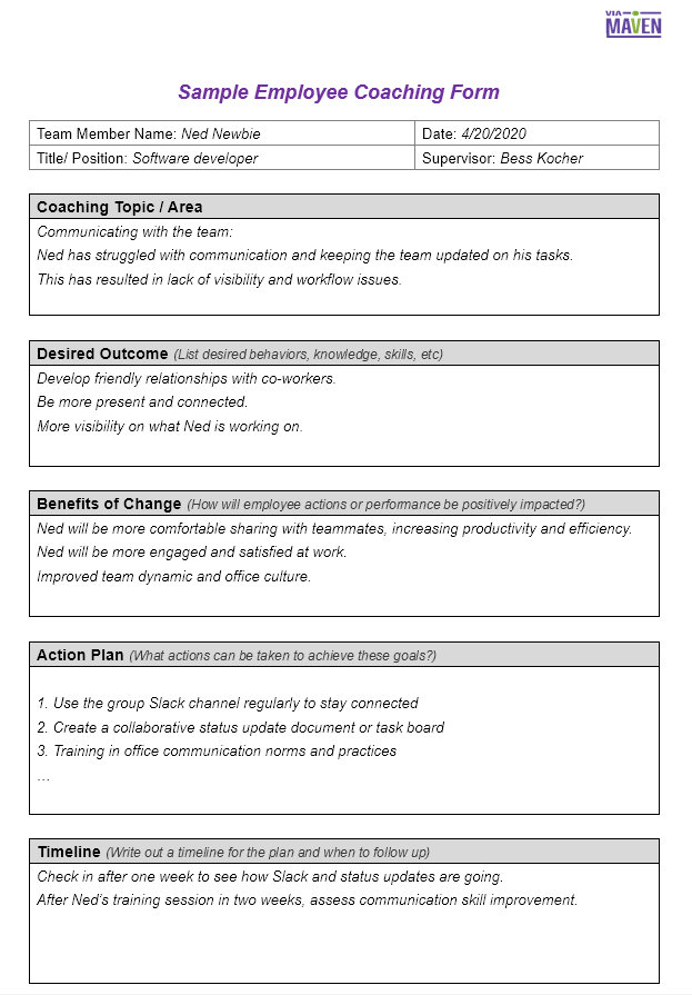 Detail Visibility Plan Template Nomer 24