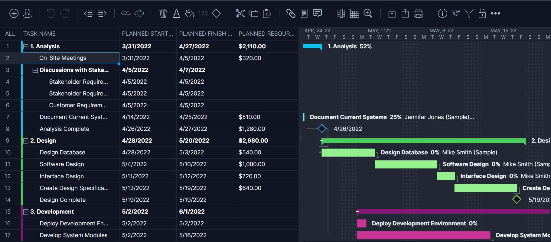 Detail Visibility Plan Template Nomer 26