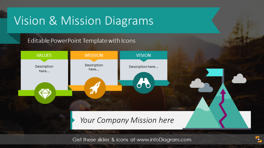 Detail Vision Powerpoint Template Free Nomer 18