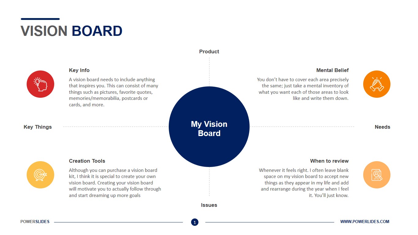 Detail Vision Powerpoint Template Free Nomer 41