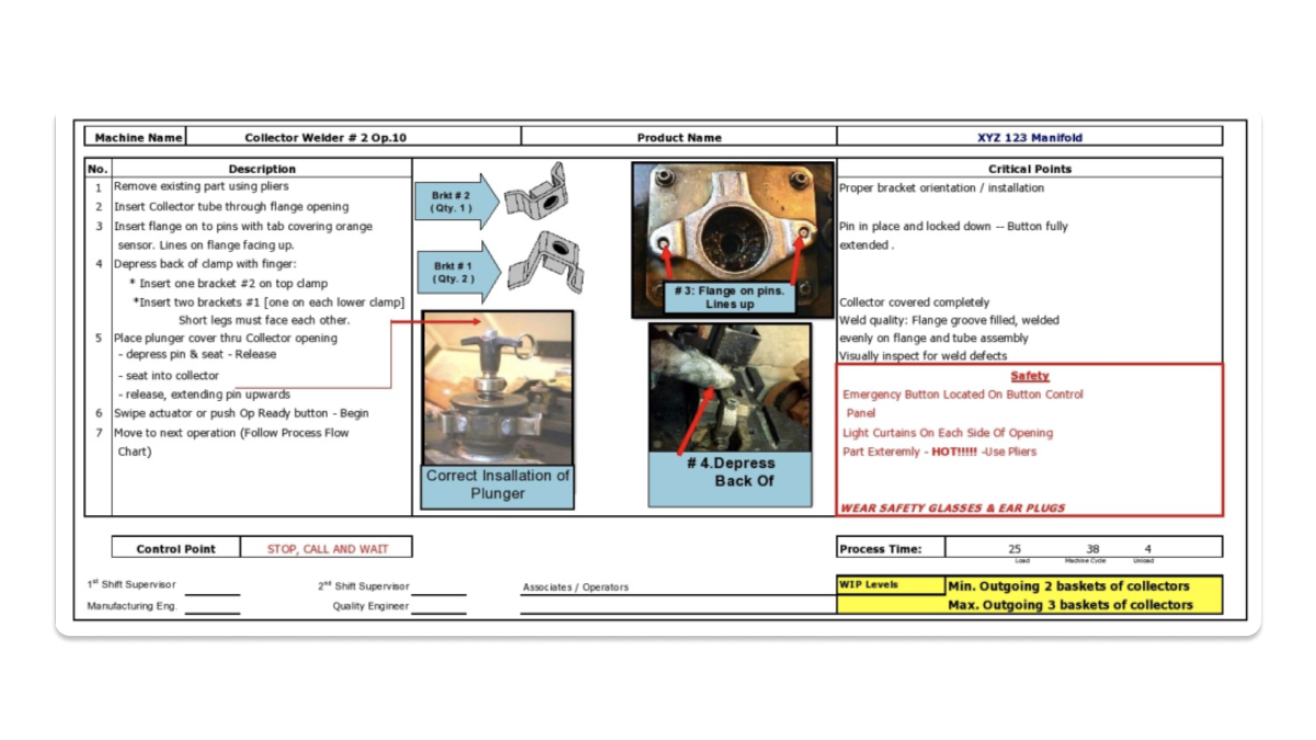 Visual Work Instruction Template - KibrisPDR