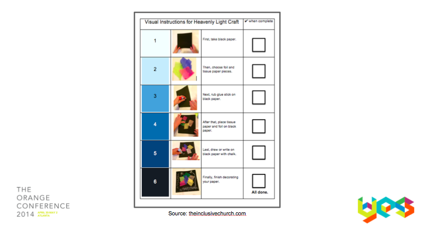 Detail Visual Work Instruction Template Nomer 29