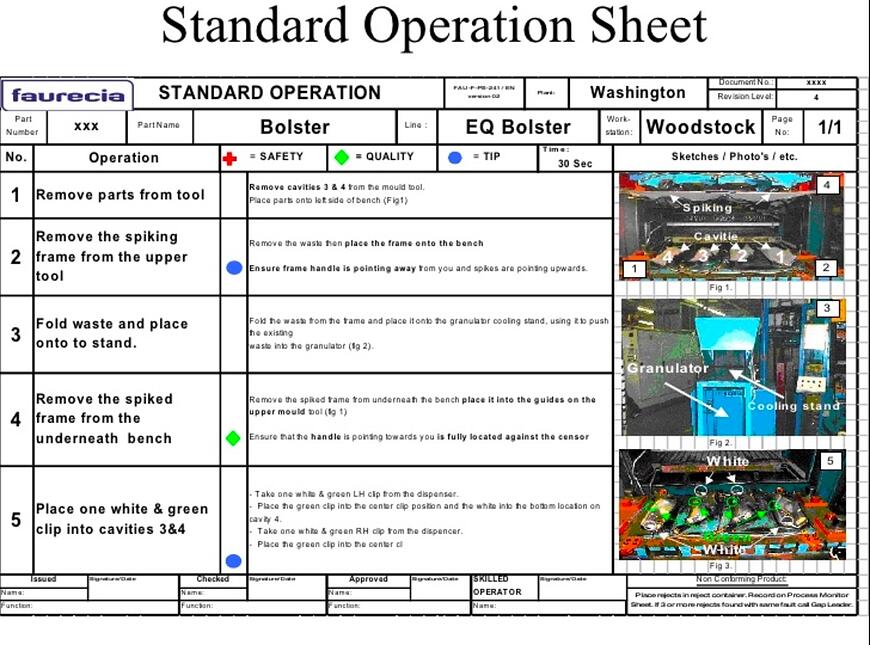 Detail Visual Work Instruction Template Nomer 6