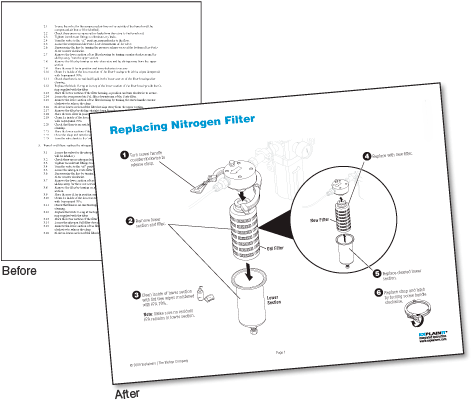 Detail Visual Work Instruction Template Nomer 52