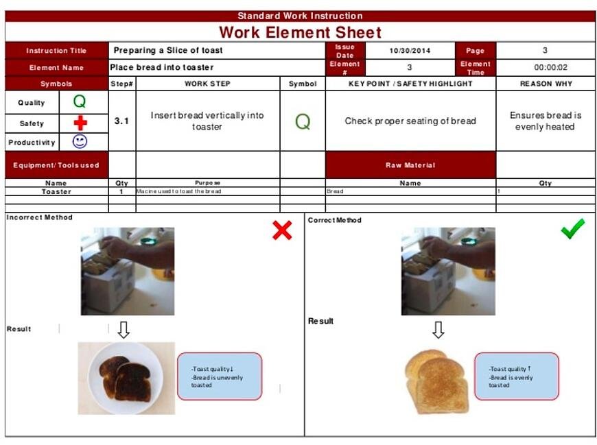 Detail Visual Work Instruction Template Nomer 10