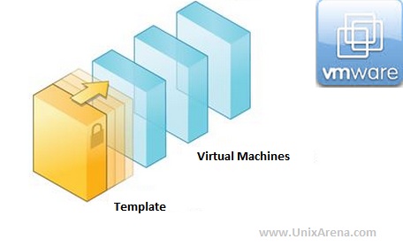 Detail Vmware Vm Template Nomer 5