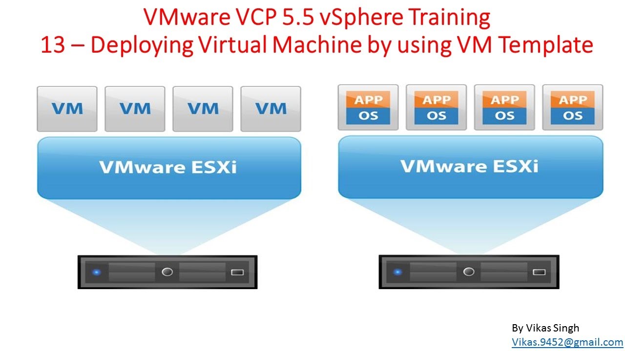 Detail Vmware Vm Template Nomer 35