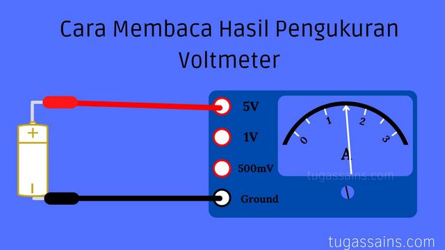 Download Voltmeter Untuk Mengukur Nomer 6