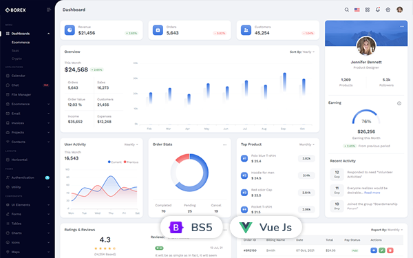 Detail Vue Admin Template Nomer 2