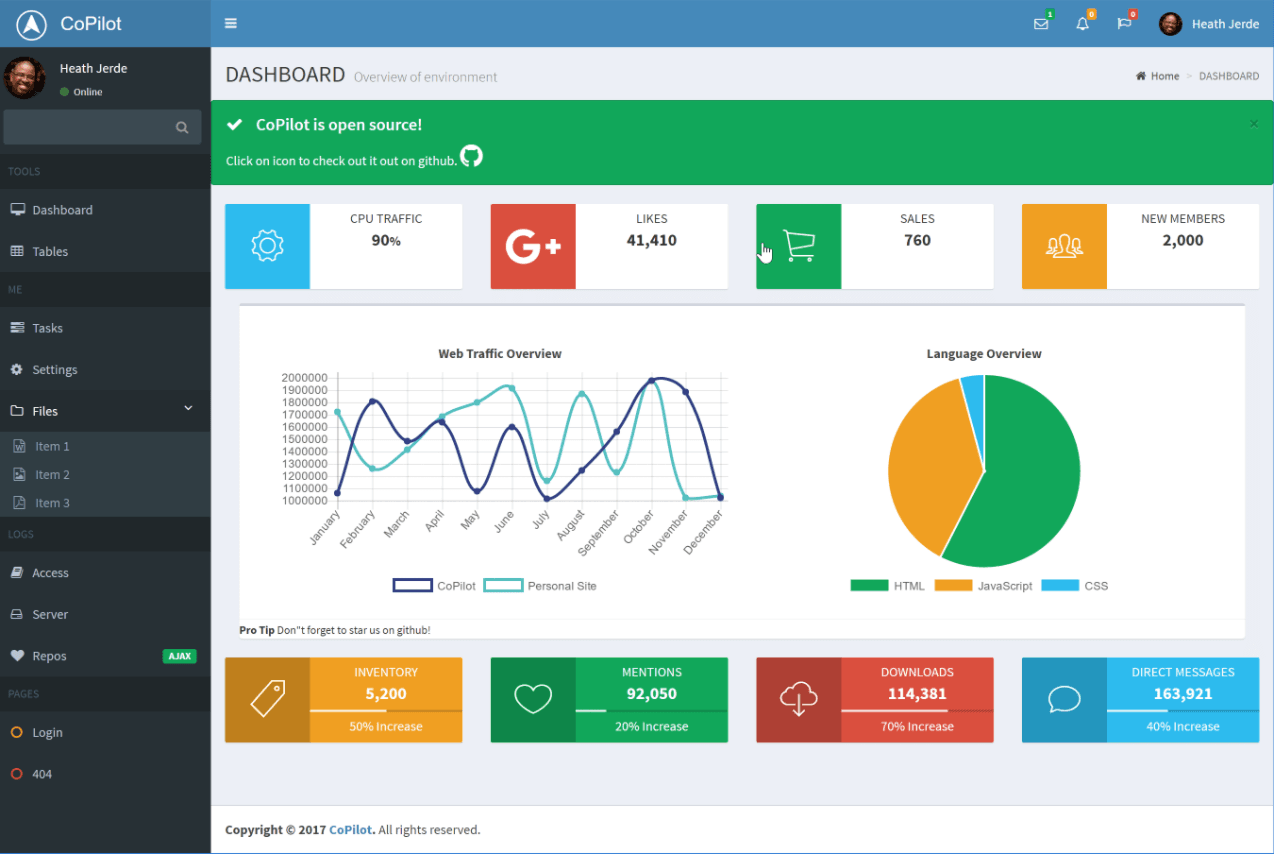 Detail Vue Admin Template Nomer 16