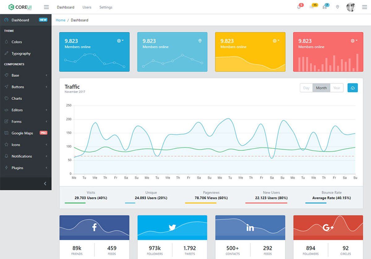 Detail Vue Admin Template Nomer 27
