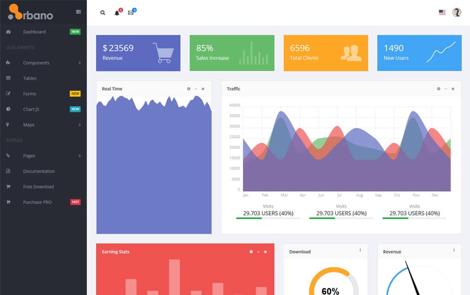 Detail Vue Admin Template Nomer 29