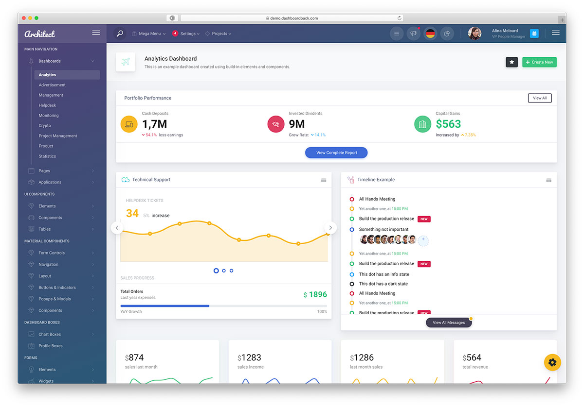 Detail Vue Admin Template Nomer 37