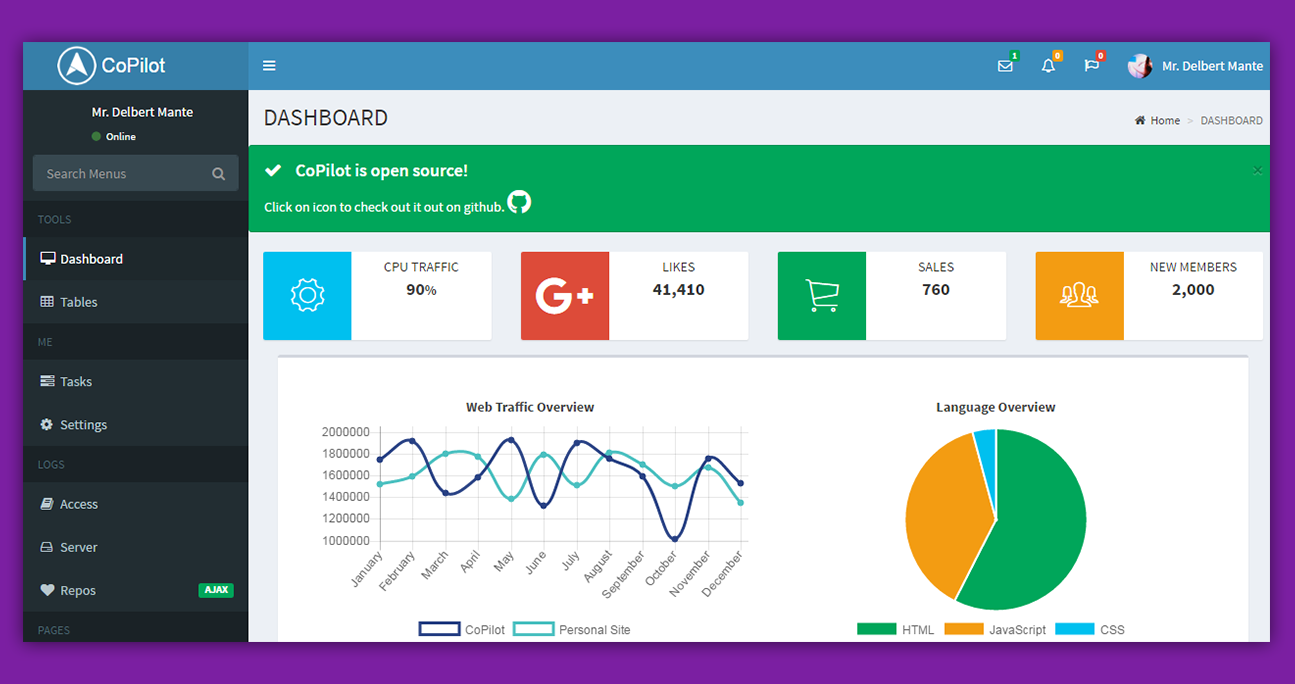 Detail Vue Admin Template Nomer 41